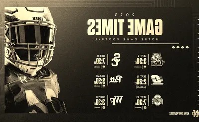 Notre Dame Fighting Irish