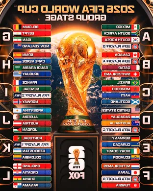 World Cup Group Stage